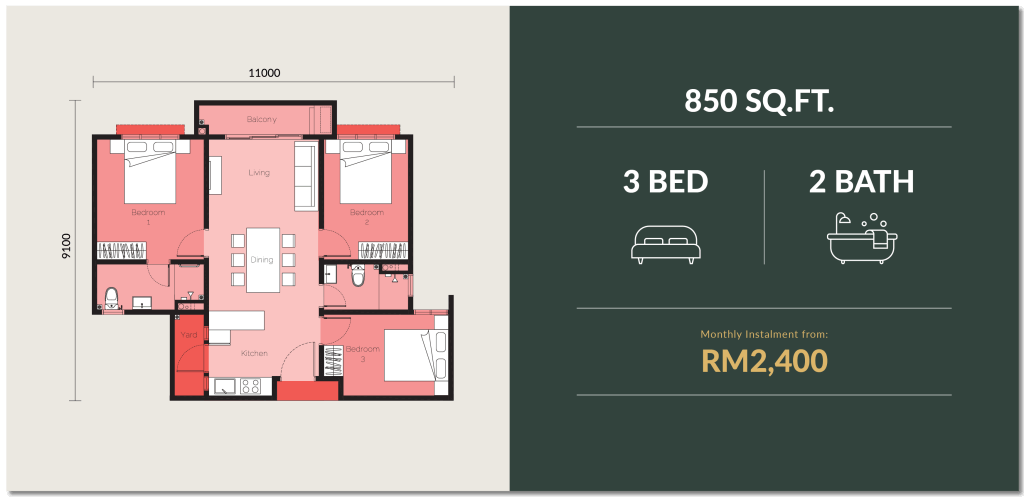 The-Wyn-Residences-Puchong-Type-B-850sqft-1024x497