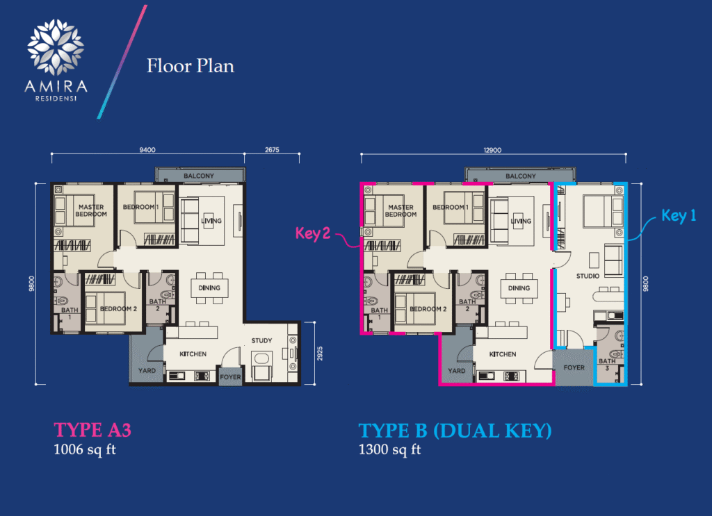 layoutplan-a3_b
