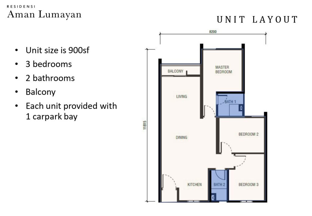 Aman Lumayan new Layout_page-0001
